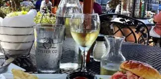 Restaurants Open for Thanksgiving Dinner Mystic – 2023 Restaurants Open for Thanksgiving Dinner Mystic