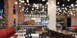 Restaurants Open for Thanksgiving Dinner Williamsburg – 2023 Restaurants Open for Thanksgiving Dinner Williamsburg