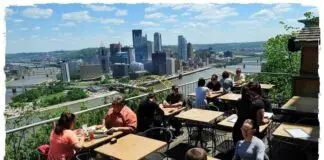 Restaurants Open for Thanksgiving Dinner Pittsburgh – 2023 Restaurants Open for Thanksgiving Dinner Pittsburgh